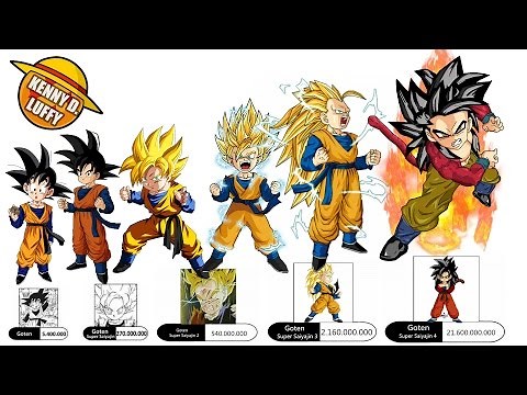 TODOS LOS NIVELES DE PODER DE GOTEN HASTA DRAGON BALL SUPER - EXPLICACIÓN COMPLETA