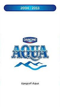 Evolution of the Aqua logo over time #aqua #shorts #evolution