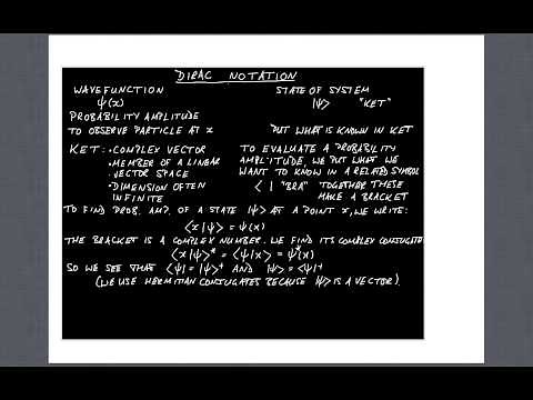 Introduction to Dirac Notation (PHAS3226 Video 3)