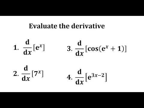 Derivative of Exponential Functions | Calculus Made Easy