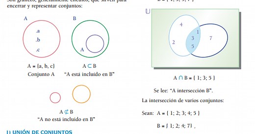 Diagramas de Venn - Ejercicios Resueltos