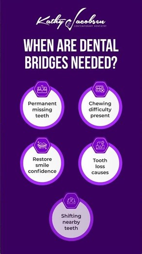Why You Need a Dental Bridge | Benefits & How It Works 🦷✨