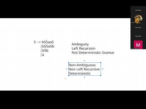 Non Deterministic Grammar and Removing it | Compiler Construction | Syntax Analyzer|Urdu| Usman Khan