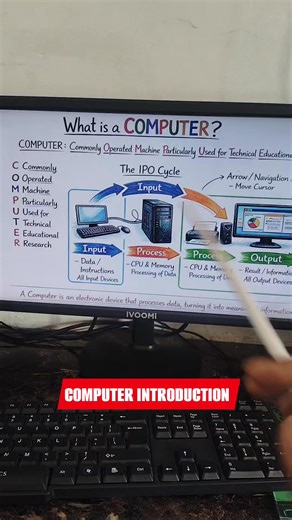 IPO Cycle of computer | Progress Computeredu