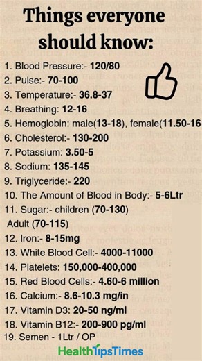 हर व्यक्ति को जानने चाहिए ये सामान्य हेल्थ पैरामीटर | #healthtips #shorts #reel #viral #shortsfeed