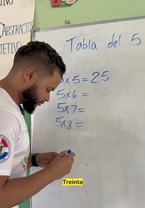 Rutina 5x5 y 5x8: series y repeticiones para fuerza rápida