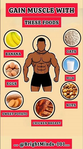 Top Foods for Muscle Gain | Build Lean Muscle Naturally #healthylifestyle #musclebuilding #food