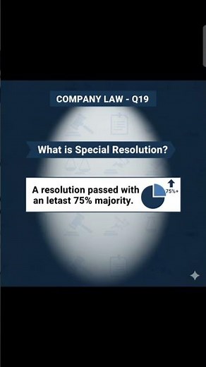 Special Resolution Meaning | 75% Majority Rule