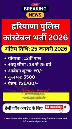 Haryana Police New Vacancy 2026 | HSSC New Vacancy | Haryana Police Last Date