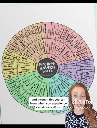 Understanding Your Emotions with Feeling Wheels