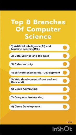 🔝 8 Branches of Computer 🖥️✨ Science ✨🔥
