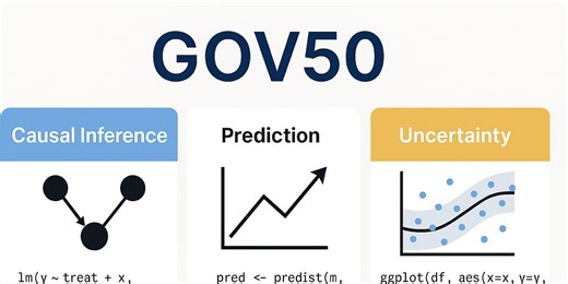 Some Stuff I Learned About Harvard This Week