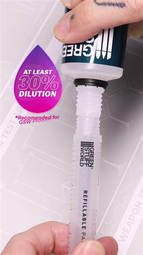 Dilution Guide Metal Interference