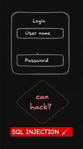 How SQL injection works 💉 #cybersecurity #sqlinjection #hacking #programming #websecurity #python