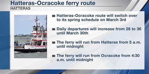 Hatteras-Ocracoke ferry route switching to expanded spring schedule Tuesday