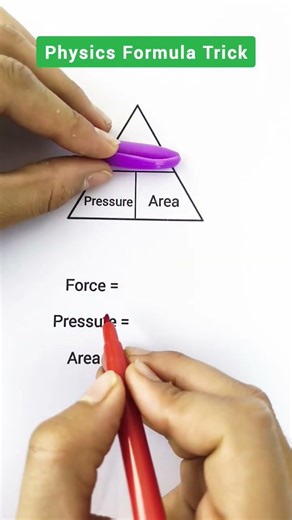 Physics Formula🔥🔥 #maths #shortsfeed #mathstricks #mathematics #ytshorts #mathtricks #mathctober