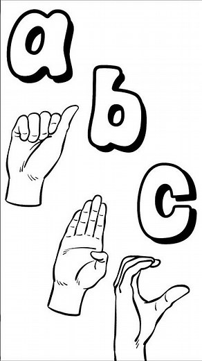 Sign Language Alphabet with Lowercase Letter #asl #abcd