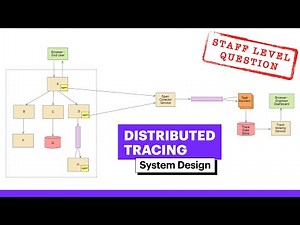 Uber Interview Question | System Design: Distributed Tracing