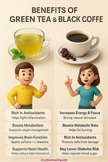 Green Tea vs Black Coffee | Health Benefits, Weight Loss & Energy Boost #healthyfood #healthtips