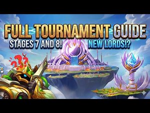 Hero Wars Titan Mode Tournament Strategy Breakdown
