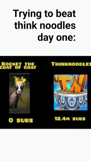 trying to beat thinknoodles day one: #thinknoodles #trying #to #beat #tryingtobeat