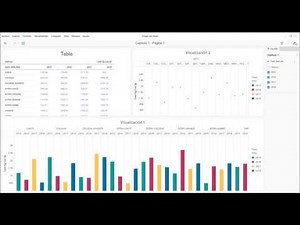 Uso básico de MicroStrategy Desktop - Parte 3 | Uso de la herramienta.