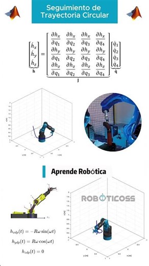 Seguimiento de trayectoria circular en robot manipulador usando MATLAB