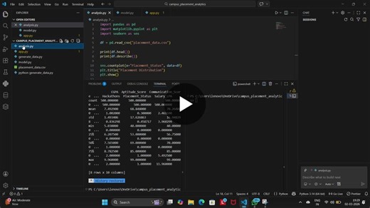 AI-Powered Campus Placement System with Machine Learning | Srigayathri M posted on the topic | LinkedIn
