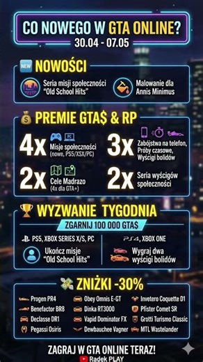 MEGA ZAROBEK i NOWOŚCI w GTA Online! (Tydzień 30.04 - 07.05) 💸🚗