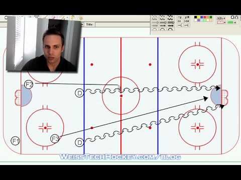 Backchecking in Hockey