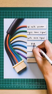 19K views · 87 reactions | Know your wires: a simple color guide  | 5-Minute MAGIC | Facebook