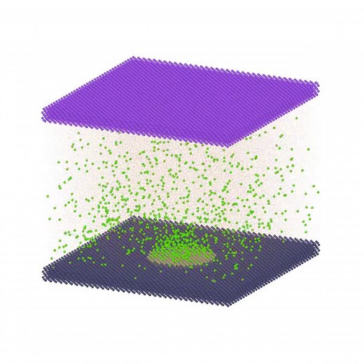 Nanobubble research to improve green hydrogen production
