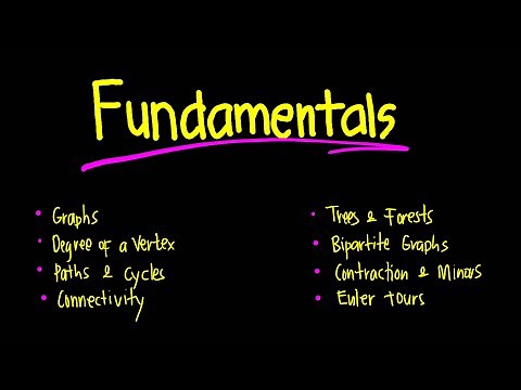 3 Fundamentals of Path, Cycle, and Connectivity