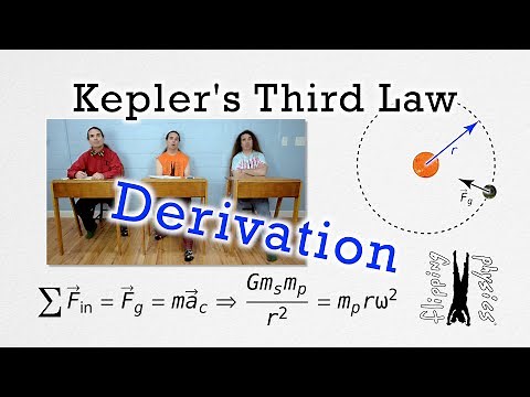 Kepler's Third Law Derivation