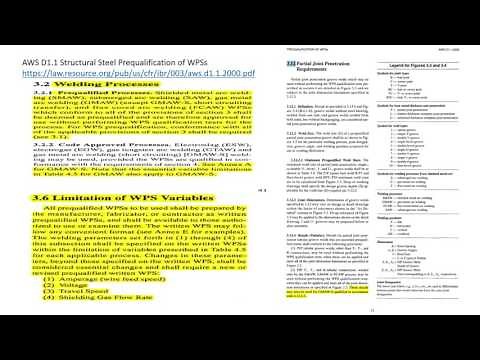 How To Explain AWS D1.1 Welding Joint Designation B-U4a by Glen Lewis