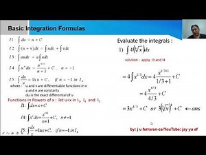 Basic Integration Formulas