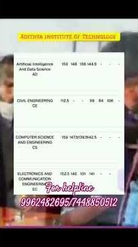 Adithya institute of technology#AdithyaInstituteOfTechnology#EngineeringCollege#CoimbatoreCollege