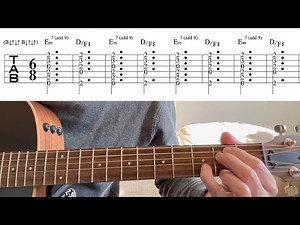 Pitseleh - Elliott Smith Guitar Lesson