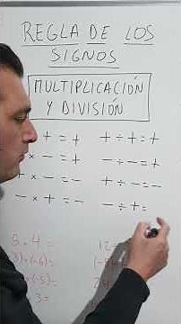 REGLA DE LOS SIGNOS DE LA MULTIPLICACIÓN Y LA DIVISIÓN