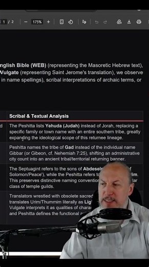 How a Sloppy Scribe Changed a Bible Tribe
