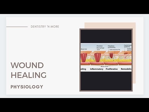 WOUND HEALING