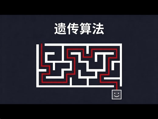 【中配】什么是遗传算法？ - argonaut