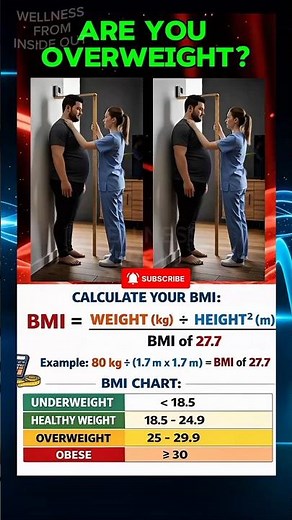 Are You Overweight? How to Check Your Body Mass Index (BMI)