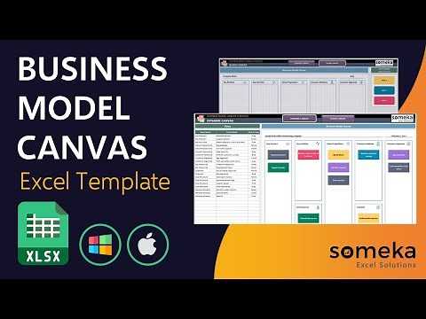 Business Model Canvas Template | Visualize Your Business Model in Excel within minutes!