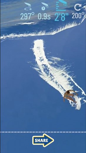 True Surf Banzai Pipeline November 28, 2025 For My Soul