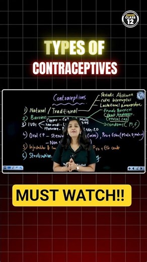 Contraceptives & Their Types | 100% Important for Plus Two Onam Exam
