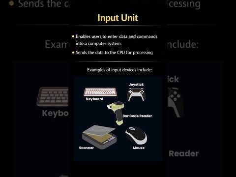What is a Computer? | Computer Architecture | Hindi
