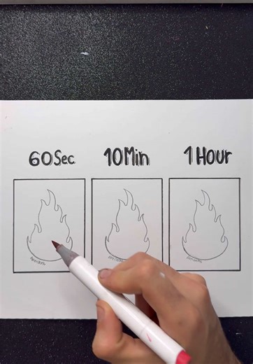 Exploring Flame Drawings: Techniques and Materials