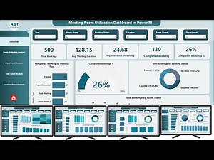 Meeting Room Utilization Dashboard in Power BI