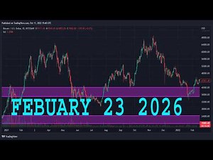 AUDUSD Analysis Today | FEBUARY 23 2026 | AUDUSD Forecast | AUD/USD Technical Analysis